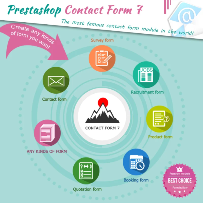 Contact Form 7