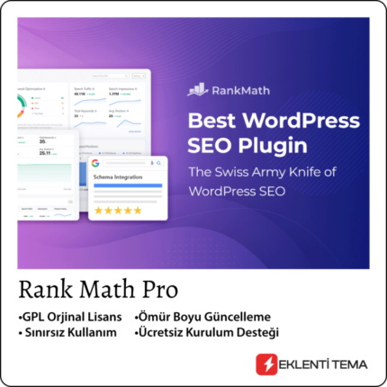 Rank Math Pro