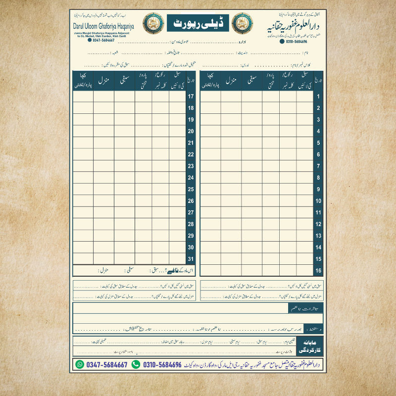 D-U-G-H Hifz Report